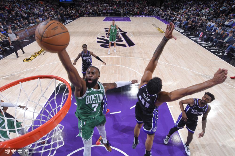 俱乐部提高 俱乐部提高